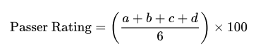 The final formula for the Passer rating