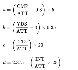 Part one of the Passer Rating formula